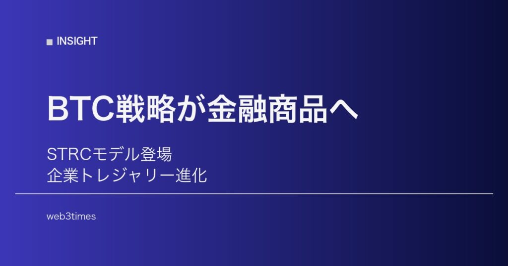 Strategyの新モデルSTRC、ビットコイン戦略は金融商品へ進化