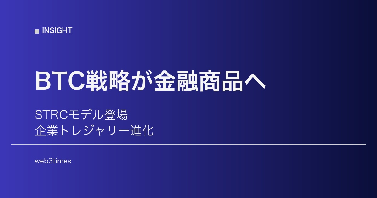 Strategyの新モデルSTRC、ビットコイン戦略は金融商品へ進化