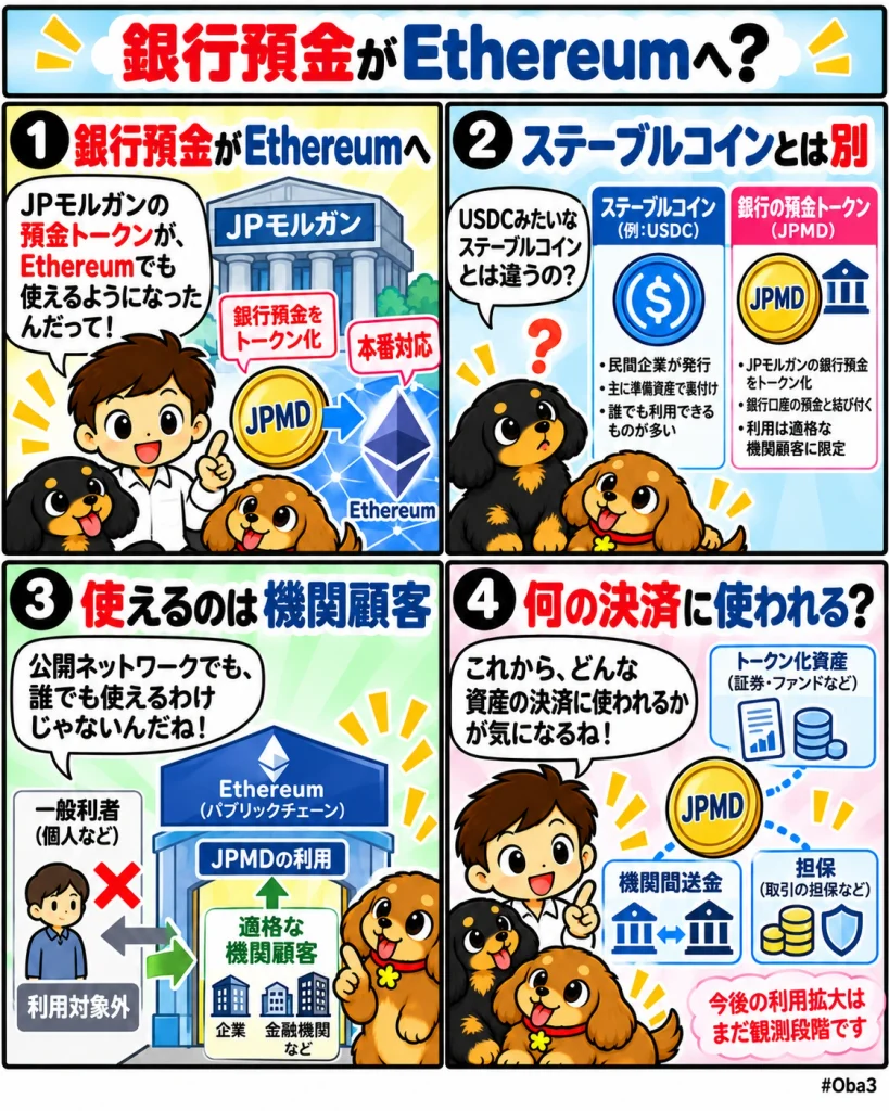 JPMorganが預金トークンJPM CoinをEthereumへ本番拡張、銀行預金とパブリックチェーンの機関決済を直接接続「銀行預金がEthereumへ?」
